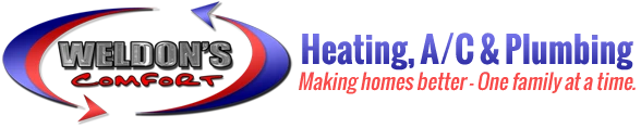 Weldon's Comfort Heating, A/C & Plumbing logo