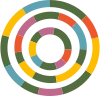 SoulShine Kirkwood logo