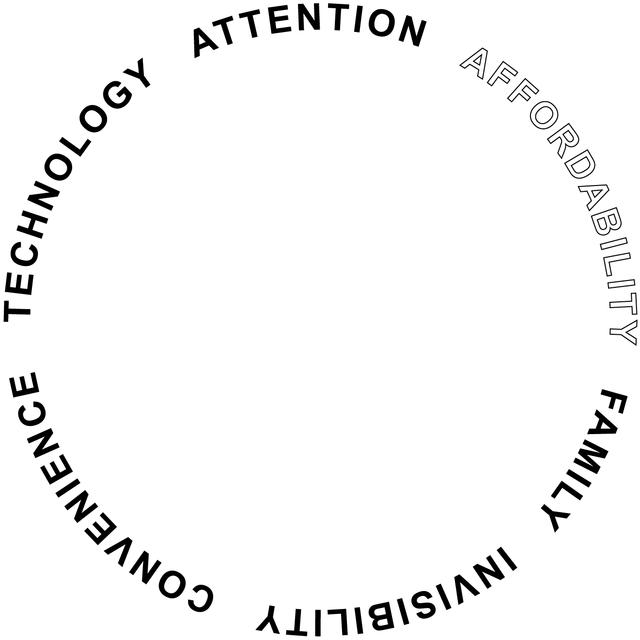 Levin Orthodontics logo
